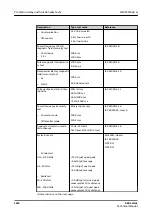 Preview for 1212 page of ABB Relion 620 Series Technical Manual