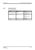 Preview for 1215 page of ABB Relion 620 Series Technical Manual