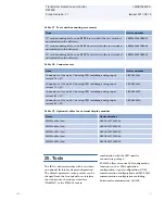 Предварительный просмотр 67 страницы ABB Relion 630 Series RET630 Product Manual