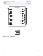 Предварительный просмотр 72 страницы ABB Relion 630 Series RET630 Product Manual