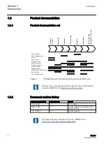 Preview for 10 page of ABB Relion 630 Series Applications Manual