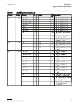 Предварительный просмотр 177 страницы ABB Relion 630 Series Communication Protocol Manual