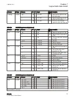 Предварительный просмотр 181 страницы ABB Relion 630 Series Communication Protocol Manual