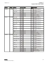 Preview for 233 page of ABB Relion 630 Series Communication Protocol Manual