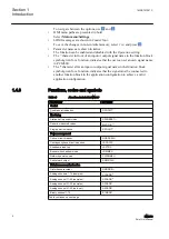 Preview for 12 page of ABB Relion 630 Series Manual