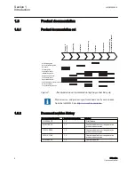 Preview for 14 page of ABB Relion 630 Series Operation Manual