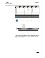 Preview for 100 page of ABB Relion 630 Series Operation Manual