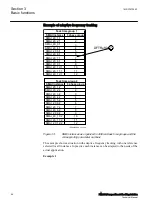 Предварительный просмотр 70 страницы ABB Relion 630 Series Technical Manual