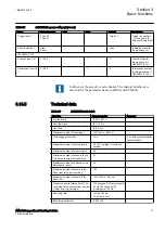 Предварительный просмотр 97 страницы ABB Relion 630 Series Technical Manual