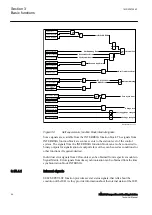 Предварительный просмотр 100 страницы ABB Relion 630 Series Technical Manual