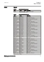 Предварительный просмотр 125 страницы ABB Relion 630 Series Technical Manual