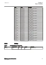 Предварительный просмотр 131 страницы ABB Relion 630 Series Technical Manual