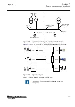 Предварительный просмотр 209 страницы ABB Relion 630 Series Technical Manual