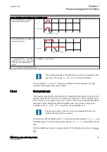 Предварительный просмотр 245 страницы ABB Relion 630 Series Technical Manual