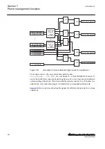 Предварительный просмотр 290 страницы ABB Relion 630 Series Technical Manual