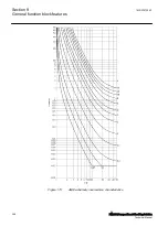 Предварительный просмотр 334 страницы ABB Relion 630 Series Technical Manual