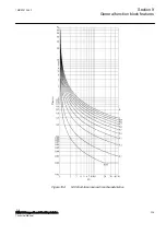 Предварительный просмотр 345 страницы ABB Relion 630 Series Technical Manual