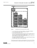 Предварительный просмотр 35 страницы ABB Relion 650 series ANSI Manual