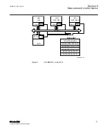 Предварительный просмотр 49 страницы ABB Relion 650 series ANSI Manual