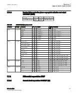 Предварительный просмотр 157 страницы ABB Relion 650 series ANSI Manual