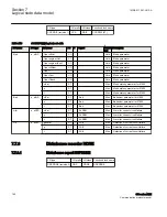 Предварительный просмотр 158 страницы ABB Relion 650 series ANSI Manual