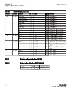 Предварительный просмотр 162 страницы ABB Relion 650 series ANSI Manual