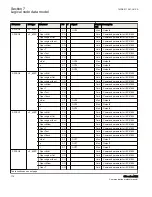 Предварительный просмотр 182 страницы ABB Relion 650 series ANSI Manual