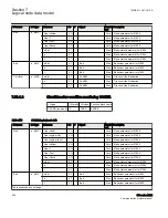 Предварительный просмотр 210 страницы ABB Relion 650 series ANSI Manual