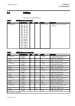 Preview for 47 page of ABB Relion 650 Series REB650 Technical Manual