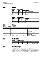 Preview for 82 page of ABB Relion 650 Series REB650 Technical Manual