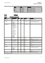 Preview for 87 page of ABB Relion 650 Series REB650 Technical Manual