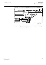 Preview for 107 page of ABB Relion 650 Series REB650 Technical Manual