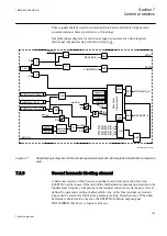 Preview for 109 page of ABB Relion 650 Series REB650 Technical Manual