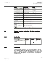 Preview for 111 page of ABB Relion 650 Series REB650 Technical Manual