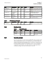 Preview for 131 page of ABB Relion 650 Series REB650 Technical Manual