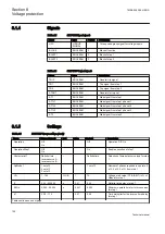 Preview for 134 page of ABB Relion 650 Series REB650 Technical Manual