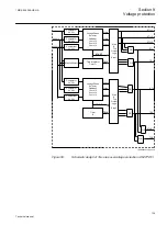 Preview for 145 page of ABB Relion 650 Series REB650 Technical Manual