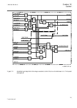 Предварительный просмотр 181 страницы ABB Relion 650 Series REB650 Technical Manual