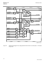 Предварительный просмотр 182 страницы ABB Relion 650 Series REB650 Technical Manual