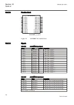 Предварительный просмотр 192 страницы ABB Relion 650 Series REB650 Technical Manual