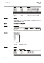 Предварительный просмотр 193 страницы ABB Relion 650 Series REB650 Technical Manual