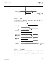 Предварительный просмотр 197 страницы ABB Relion 650 Series REB650 Technical Manual