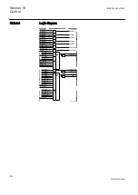 Предварительный просмотр 206 страницы ABB Relion 650 Series REB650 Technical Manual