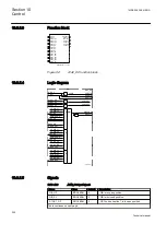 Предварительный просмотр 210 страницы ABB Relion 650 Series REB650 Technical Manual