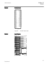 Предварительный просмотр 213 страницы ABB Relion 650 Series REB650 Technical Manual