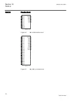 Предварительный просмотр 220 страницы ABB Relion 650 Series REB650 Technical Manual