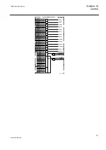 Предварительный просмотр 223 страницы ABB Relion 650 Series REB650 Technical Manual