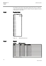 Предварительный просмотр 282 страницы ABB Relion 650 Series REB650 Technical Manual