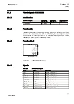 Предварительный просмотр 299 страницы ABB Relion 650 Series REB650 Technical Manual