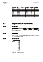 Предварительный просмотр 306 страницы ABB Relion 650 Series REB650 Technical Manual